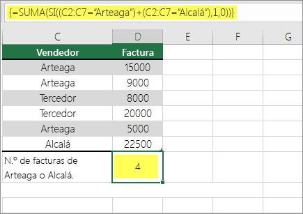 Cómo Saber Cuantas Veces Se Repite Un Numero En Excel Tutorial Paso A